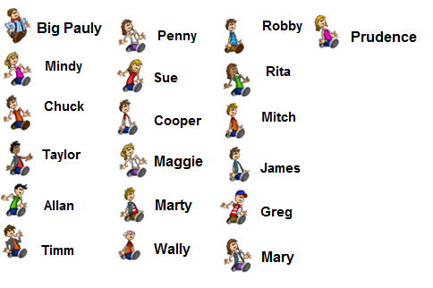 all characters in papa louie 2