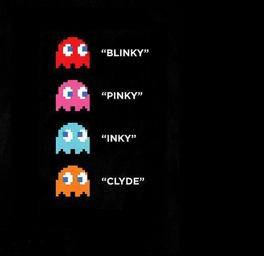 Pacman Ghosts Blinky