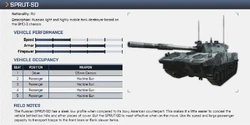 Sprut-SD Overview Notes