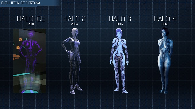 Halo 4 Is Cortana Really Dead