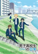 http://myanimelist