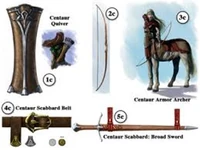 Centaursarmour