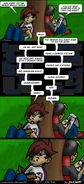 030806 snafu
