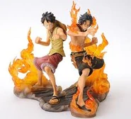 Dx figures