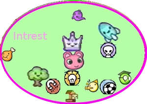 Intrest Button (New)