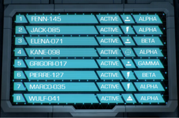 Sigma Training Leaderboard