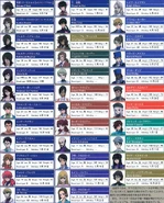 00-Character-tabs
