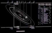 Mira-Antliae-System