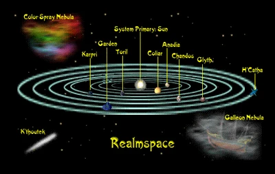 905Realmspace