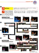 Nintendo Power Magazine V. 1 Pg. 051