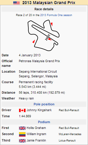 Malaysia