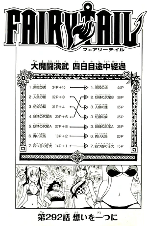 Cover 292
