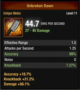 Unbrokendawn