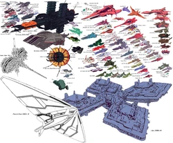 Battle Ship Size Comparison 02