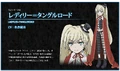 Ladylee-Project-Index profile.png