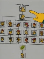 All workers