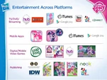 HAS Toy Fair 2013 Presentation slide 62