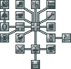 FFT-0 Suzaku Peristylium Map