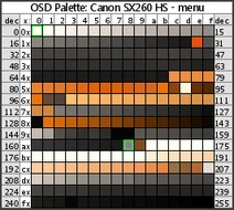 Palette-sx260hs-menu