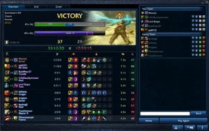 MacTavish Shadow My Gameplay