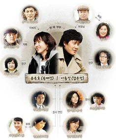 Alone in Love6