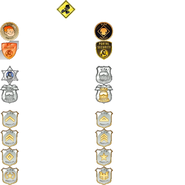 Blam protect level guide part 1
