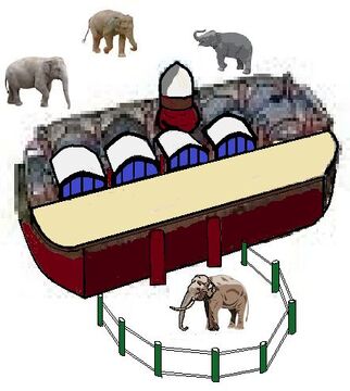Elephant house