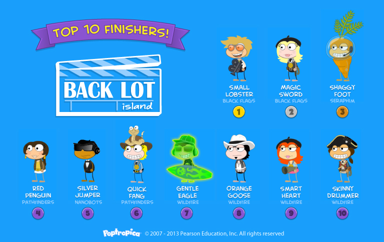 ... thoughts on “ POPTROPICA CHEATS BACKLOT ISLAND FULL WALKTHROUGH