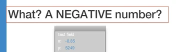 Negative x-coordinate