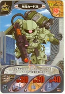 Gundam Combat 21