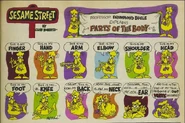 SScomic partsofthebody