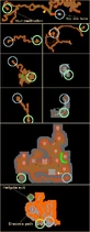 Draconia Route