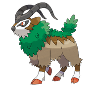 Gogoat