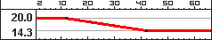 MP443DamageRangeBC2