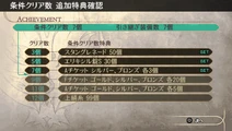 Achievements03