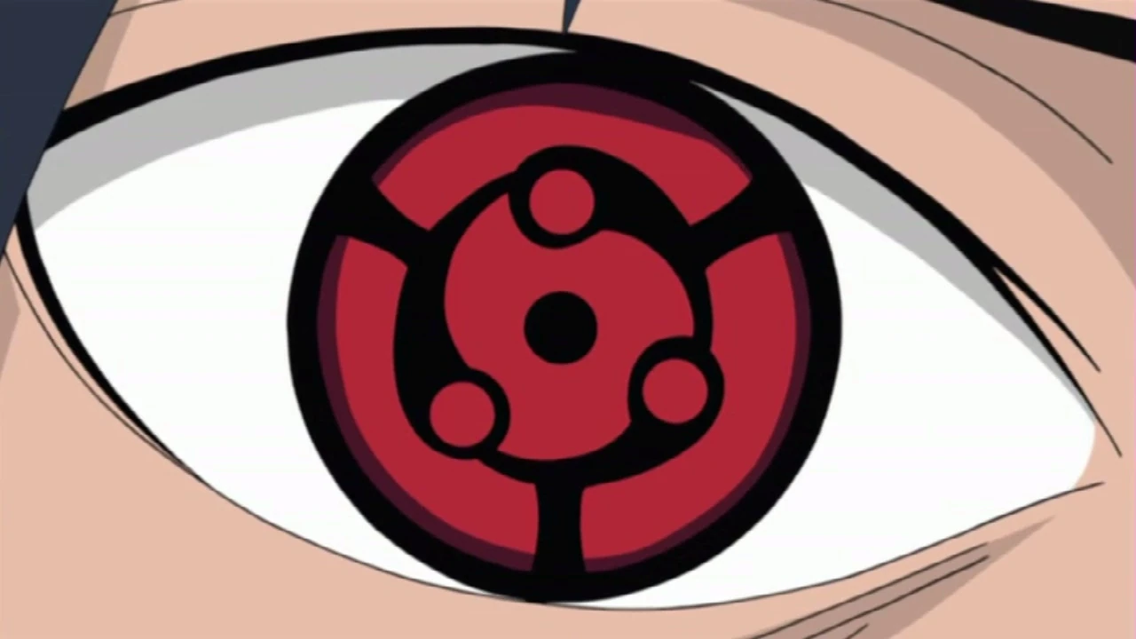 Quel Est Le Sharingan Le Plus Puissant