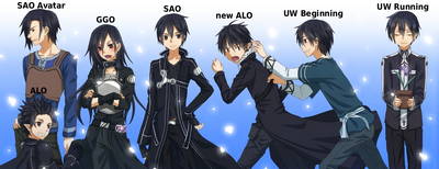 Kirito time line