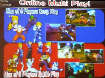 "DBZ: Battle Of Z" (360/PS3/Vita) On-Going Discussion Thread - Page 176 ...