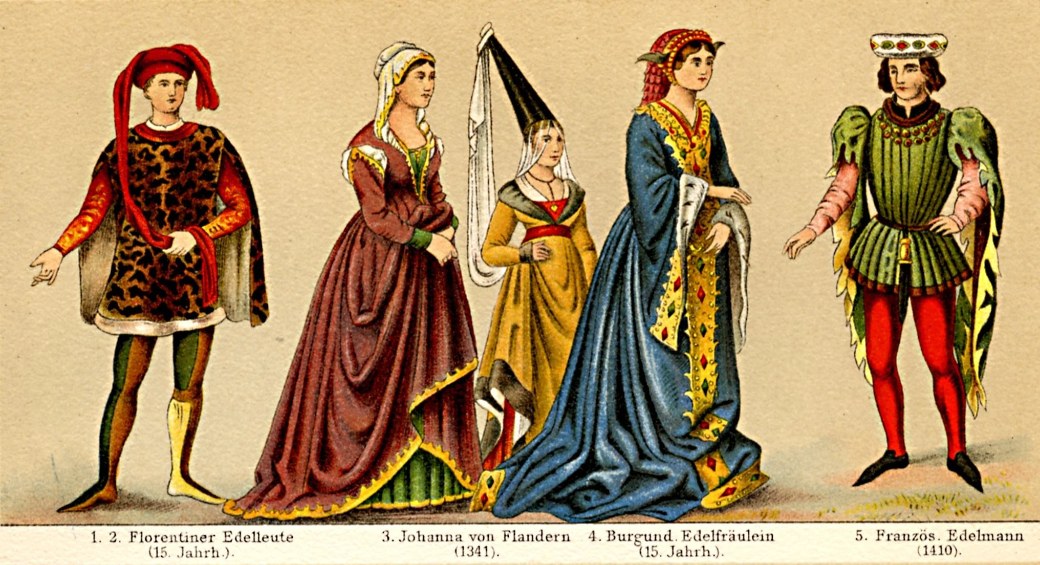 Kleidung Mittelalter Wiki Mittelalter Reenactment Living History