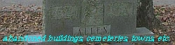 Abandoned places Wiki