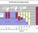 ChatThrottleLib