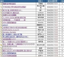熄登