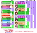 Saimoe 2008