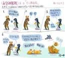 網絡23條
