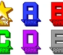 Battle Rankings