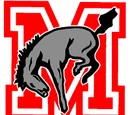 Muhlenberg Mules