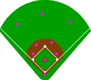 Baseball positioning
