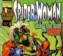 July 1999 Volume Debut