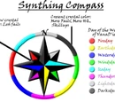 Aledacia's Alchemy Guide