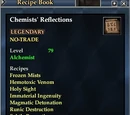 Chemists' Reflections